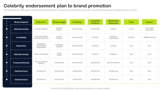 Key Elements Of Strategic Brand Administration Celebrity Endorsement Plan To Brand Promotion Sample PDF Key Elements Of Strategic Brand Administration Celebrity Endorsement Plan To Brand Promotion Sample PDF