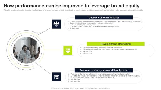 Key Elements Of Strategic Brand Administration How Performance Can Be Improved Leverage Brand Equity Background PDF Key Elements Of Strategic Brand Administration How Performance Can Be Improved Leverage Brand Equity Background PDF