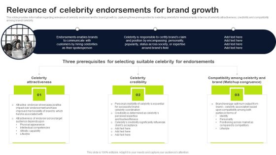 Key Elements Of Strategic Brand Administration Relevance Of Celebrity Endorsements For Brand Growth Background PDF Key Elements Of Strategic Brand Administration Relevance Of Celebrity Endorsements For Brand Growth Background PDF