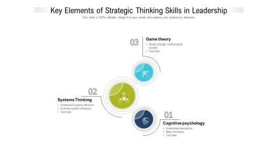 Key Elements Of Strategic Thinking Skills In Leadership Ppt Powerpoint Presentation Infographics Slide Portrait Pdf Key Elements Of Strategic Thinking Skills In Leadership Ppt Powerpoint Presentation Infographics Slide Portrait Pdf