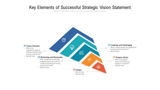 Key Elements Of Successful Strategic Vision Statement Ppt PowerPoint Presentation File Graphics Template PDF Key Elements Of Successful Strategic Vision Statement Ppt PowerPoint Presentation File Graphics Template PDF