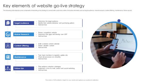 Key Elements Of Website Go Live Strategy Portrait PDF Key Elements Of Website Go Live Strategy Portrait PDF