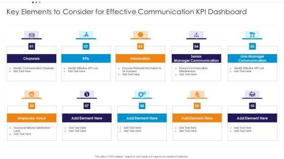 Key Elements To Consider For Effective Communication KPI Dashboard Designs PDF Key Elements To Consider For Effective Communication KPI Dashboard Designs PDF