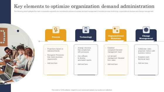 Key Elements To Optimize Organization Demand Administration Download PDF Key Elements To Optimize Organization Demand Administration Download PDF