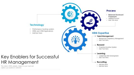 Key Enablers For Successful HR Management Ppt PowerPoint Presentation Gallery Format PDF Key Enablers For Successful HR Management Ppt PowerPoint Presentation Gallery Format PDF