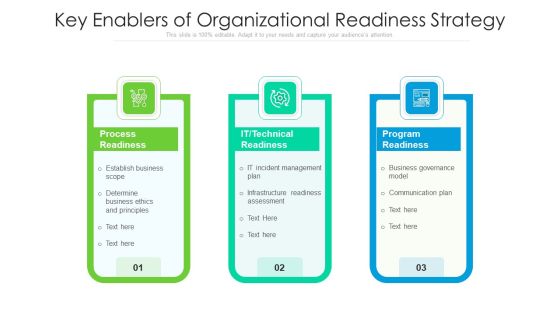 Key Enablers Of Organizational Readiness Strategy Graphics PDF Key Enablers Of Organizational Readiness Strategy Graphics PDF