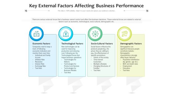Key External Factors Affecting Business Performance Ppt PowerPoint Presentation Ideas Designs PDF Key External Factors Affecting Business Performance Ppt PowerPoint Presentation Ideas Designs PDF