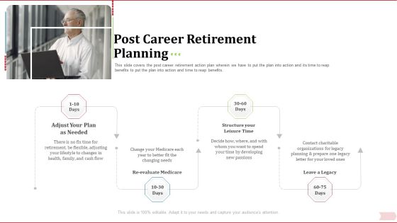 Key Factor In Retirement Planning Post Career Retirement Planning Brochure PDF Key Factor In Retirement Planning Post Career Retirement Planning Brochure PDF