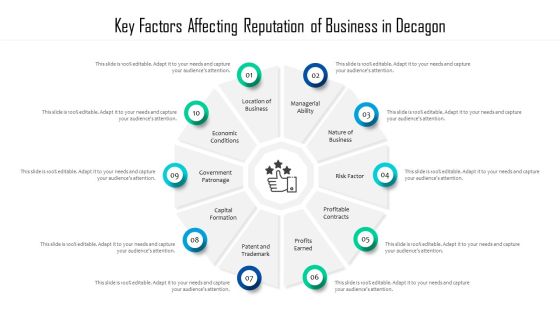 Key Factors Affecting Reputation Of Business In Decagon Ppt PowerPoint Presentation Gallery Graphics PDF
