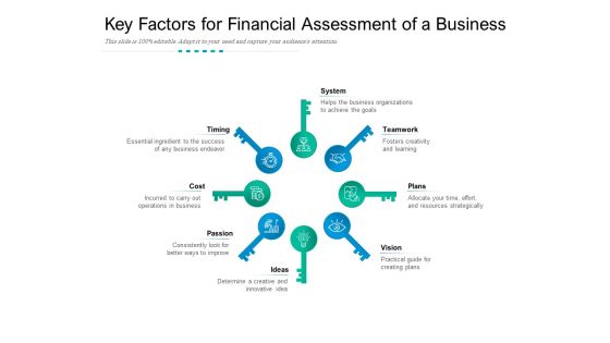 Key Factors For Financial Assessment Of A Business Ppt PowerPoint Presentation Deck Key Factors For Financial Assessment Of A Business Ppt PowerPoint Presentation Deck