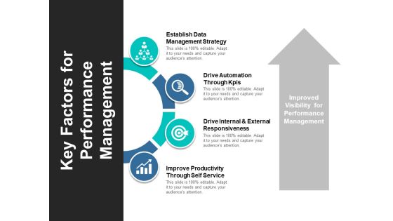 Key Factors For Performance Management Ppt PowerPoint Presentation Show Clipart Key Factors For Performance Management Ppt PowerPoint Presentation Show Clipart