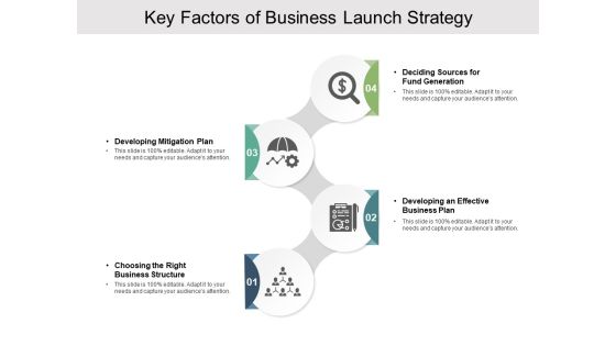 Key Factors Of Business Launch Strategy Ppt PowerPoint Presentation Styles Example Key Factors Of Business Launch Strategy Ppt PowerPoint Presentation Styles Example