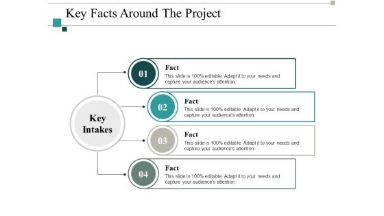 Key Facts Around The Project Ppt PowerPoint Presentation Summary Design Inspiration Key Facts Around The Project Ppt PowerPoint Presentation Summary Design Inspiration