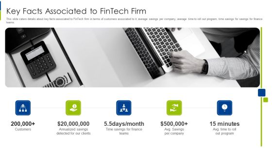 Key Facts Associated To Fintech Firm Ppt Icon Guidelines PDF Key Facts Associated To Fintech Firm Ppt Icon Guidelines PDF