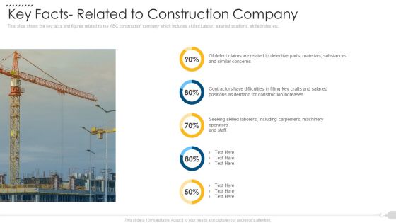 Key Facts Related To Construction Company Demonstration PDF Key Facts Related To Construction Company Demonstration PDF