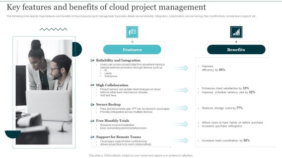 Key Features And Benefits Of Cloud Project Management Integrating Cloud Computing To Enhance Projects Effectiveness Inspiration PDF Key Features And Benefits Of Cloud Project Management Integrating Cloud Computing To Enhance Projects Effectiveness Inspiration PDF