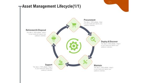 Key Features For Effective Business Management Asset Management Lifecycle Support Ppt Portfolio Maker PDF Key Features For Effective Business Management Asset Management Lifecycle Support Ppt Portfolio Maker PDF