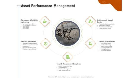 Key Features For Effective Business Management Asset Performance Management Ppt Show Information PDF Key Features For Effective Business Management Asset Performance Management Ppt Show Information PDF