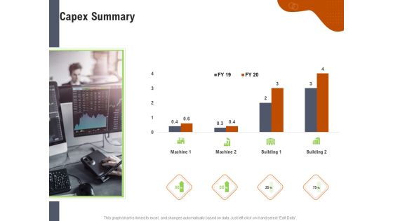 Key Features For Effective Business Management Capex Summary Ppt Gallery Outfit PDF Key Features For Effective Business Management Capex Summary Ppt Gallery Outfit PDF