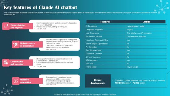 Key Features Of Claude AI Chatbot Ppt PowerPoint Presentation File Slides PDF Key Features Of Claude AI Chatbot Ppt PowerPoint Presentation File Slides PDF