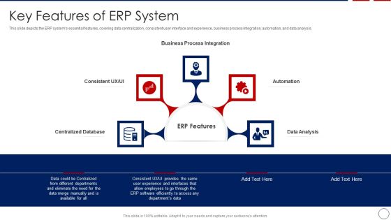 Key Features Of ERP System Structure PDF Key Features Of ERP System Structure PDF