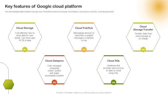 Key Features Of Google Cloud Platform Portrait PDF Key Features Of Google Cloud Platform Portrait PDF