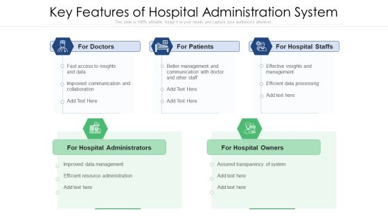 key features of hospital administration system ideas pdf key features of hospital administration system ideas pdf