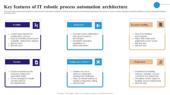 Key Features Of IT Robotic Process Automation Architecture Portrait PDF Key Features Of IT Robotic Process Automation Architecture Portrait PDF