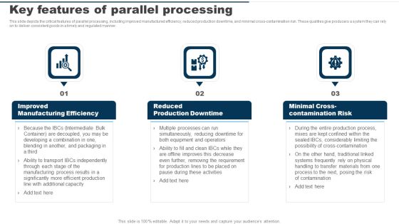 Key Features Of Parallel Processing Ppt PowerPoint Presentation File Background Images PDF Key Features Of Parallel Processing Ppt PowerPoint Presentation File Background Images PDF