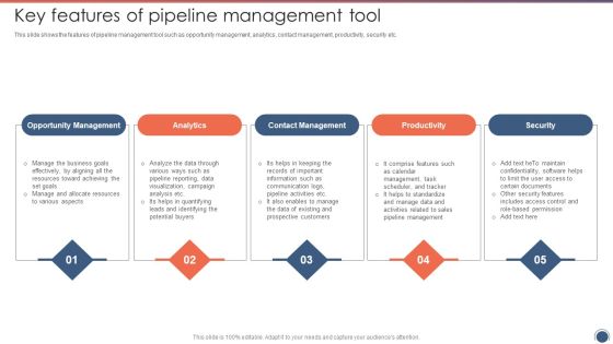 Key Features Of Pipeline Management Tool Sales Funnel Management Strategies To Increase Sales Microsoft PDF Key Features Of Pipeline Management Tool Sales Funnel Management Strategies To Increase Sales Microsoft PDF