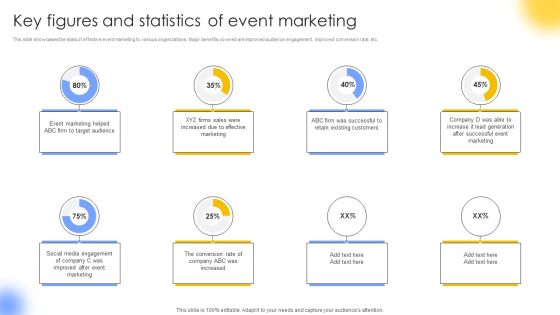 Key Figures And Statistics Of Event Marketing Portrait PDF Key Figures And Statistics Of Event Marketing Portrait PDF
