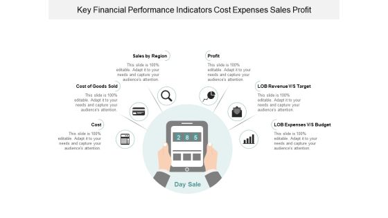 Key Financial Performance Indicators Cost Expenses Sales Profit Ppt Powerpoint Presentation Infographic Template Graphic Images Key Financial Performance Indicators Cost Expenses Sales Profit Ppt Powerpoint Presentation Infographic Template Graphic Images