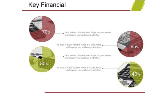 Key Financial Ppt PowerPoint Presentation Layouts Background Designs