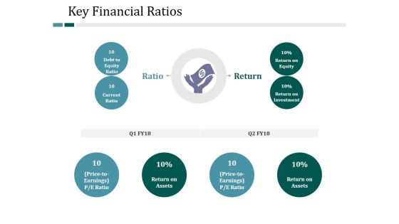 Key Financial Ratios Ppt PowerPoint Presentation File Introduction Key Financial Ratios Ppt PowerPoint Presentation File Introduction