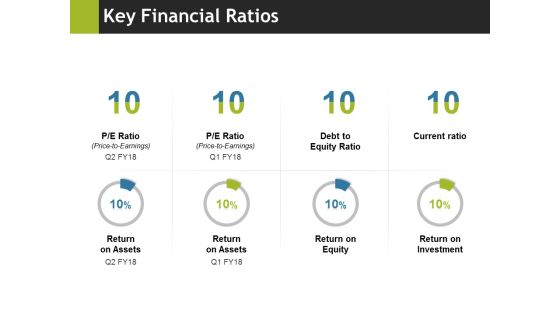 Key Financial Ratios Ppt PowerPoint Presentation Infographics Files Key Financial Ratios Ppt PowerPoint Presentation Infographics Files