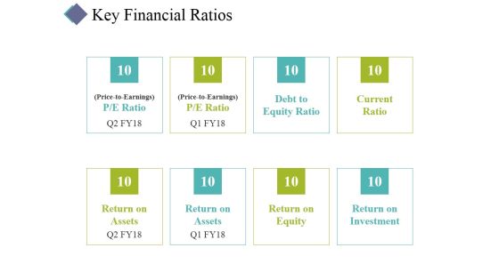 Key Financial Ratios Ppt PowerPoint Presentation Styles Portfolio Key Financial Ratios Ppt PowerPoint Presentation Styles Portfolio