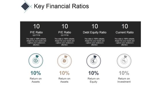 Key Financial Ratios Ppt PowerPoint Presentation Summary Inspiration Key Financial Ratios Ppt PowerPoint Presentation Summary Inspiration