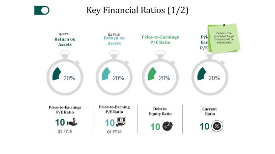 Key Financial Ratios Template 1 Ppt PowerPoint Presentation Layouts Pictures Key Financial Ratios Template 1 Ppt PowerPoint Presentation Layouts Pictures