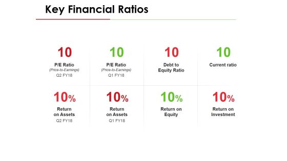 Key Financial Ratios Template 1 Ppt PowerPoint Presentation Summary Design Inspiration