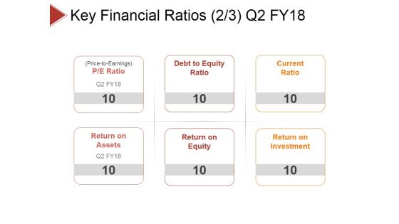Key Financial Ratios Template 2 Ppt PowerPoint Presentation Icon Slide Download Key Financial Ratios Template 2 Ppt PowerPoint Presentation Icon Slide Download
