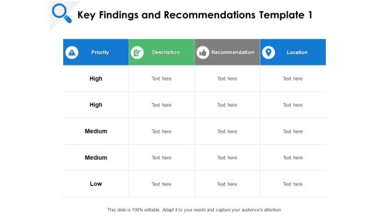 Key Findings And Recommendations Priority Ppt PowerPoint Presentation File Summary