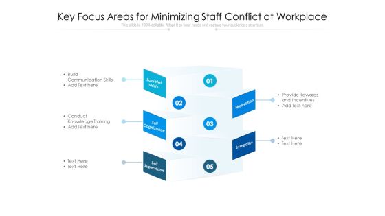 Key Focus Areas For Minimizing Staff Conflict At Workplace Ppt PowerPoint Presentation Portfolio Graphic Tips PDF Key Focus Areas For Minimizing Staff Conflict At Workplace Ppt PowerPoint Presentation Portfolio Graphic Tips PDF