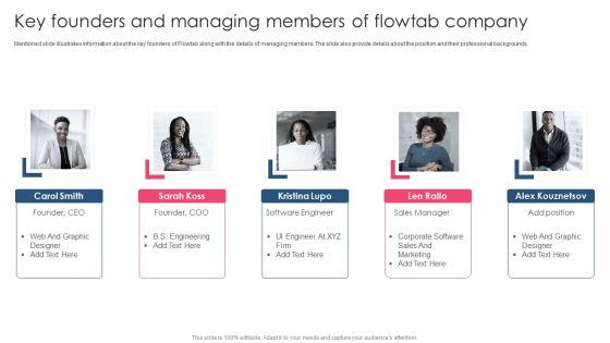 Key Founders And Managing Members Of Flowtab Company PowerPoint Presentation PPT Template PDF Key Founders And Managing Members Of Flowtab Company PowerPoint Presentation PPT Template PDF