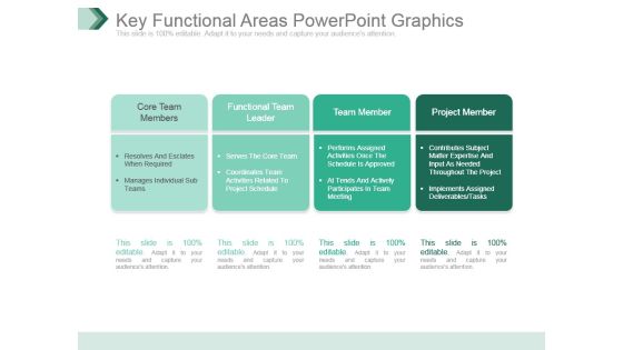 Key Functional Areas Powerpoint Graphics Key Functional Areas Powerpoint Graphics