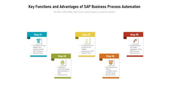 Key Functions And Advantages Of SAP Business Process Automation Ppt PowerPoint Presentation File Clipart PDF Key Functions And Advantages Of SAP Business Process Automation Ppt PowerPoint Presentation File Clipart PDF