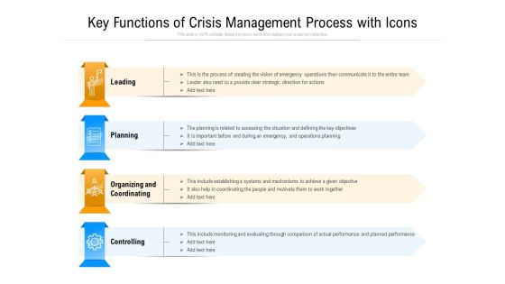Key Functions Of Crisis Management Process With Icons Ppt PowerPoint Presentation Show Design Ideas PDF Key Functions Of Crisis Management Process With Icons Ppt PowerPoint Presentation Show Design Ideas PDF
