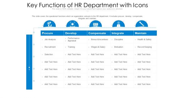 Key Functions Of HR Department With Icons Ppt PowerPoint Presentation File Designs PDF Key Functions Of HR Department With Icons Ppt PowerPoint Presentation File Designs PDF
