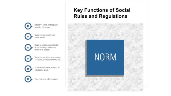 Key Functions Of Social Rules And Regulations Ppt PowerPoint Presentation File Files PDF Key Functions Of Social Rules And Regulations Ppt PowerPoint Presentation File Files PDF