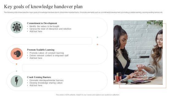 Key Goals Of Knowledge Handover Plan Template PDF Key Goals Of Knowledge Handover Plan Template PDF