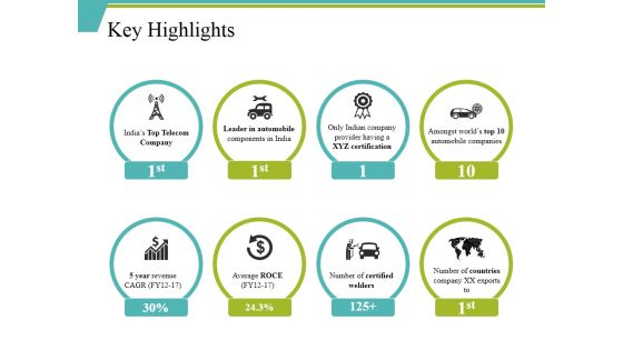 Key Highlights Ppt PowerPoint Presentation Outline Designs Key Highlights Ppt PowerPoint Presentation Outline Designs
